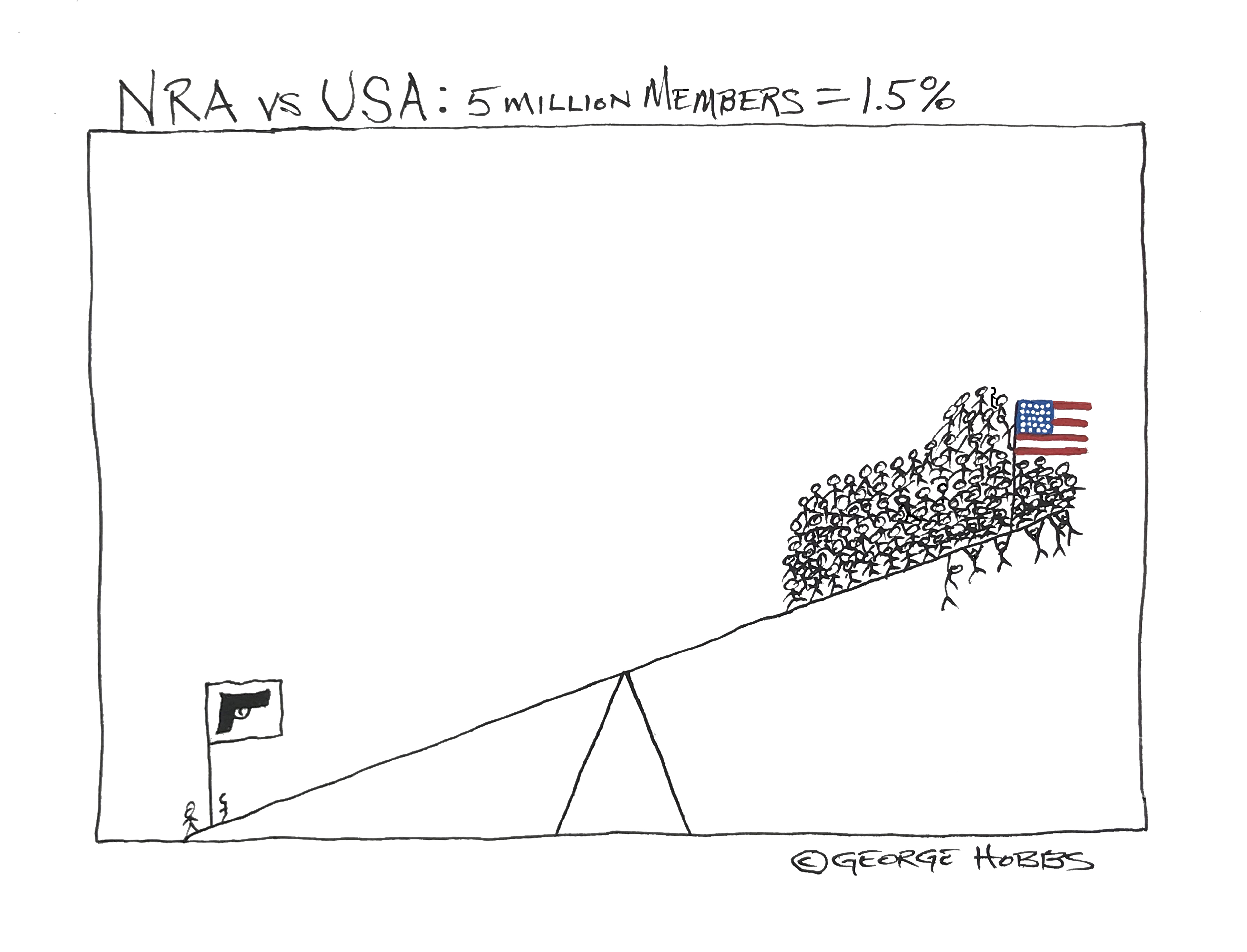 100%x200